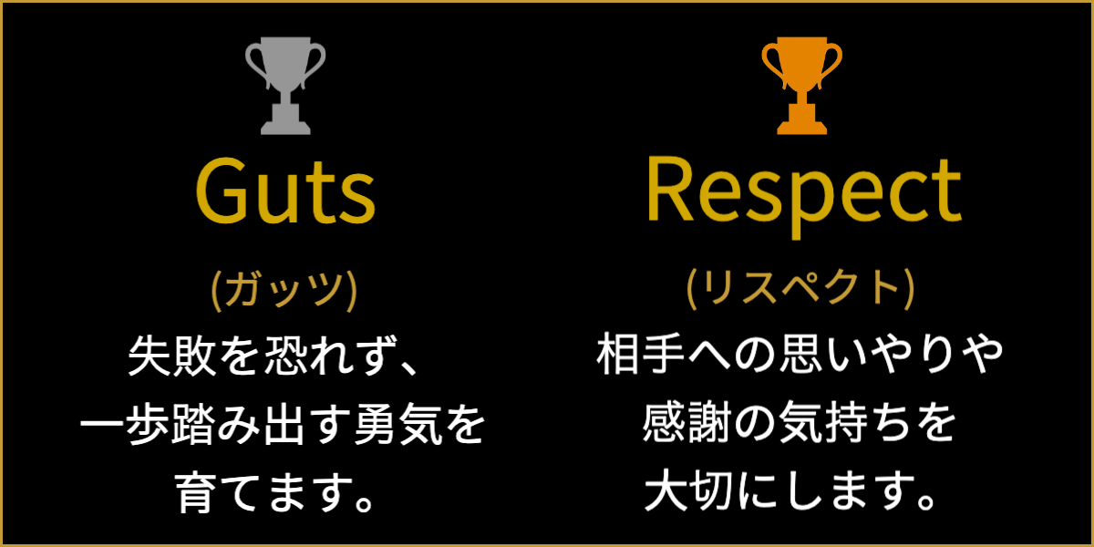 DCT Fight & Fitnessの理念